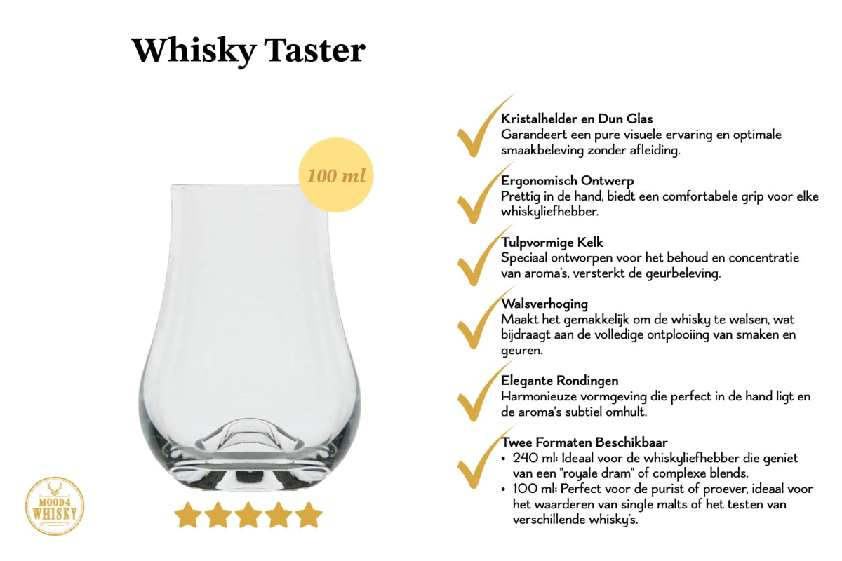 Mood Company - Whiskyglas 'Whisky Taster' met logo - 100 ml - proefglas - 5 +1 Gratis - Groothandelsverpakking - Mood4Whisky - 6151208910920
