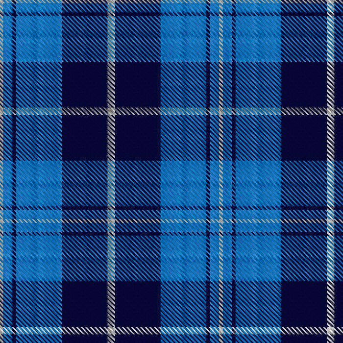 De Schotse Ruit: Een Tijdloos Symbool van Schotse Identiteit - Mood Company